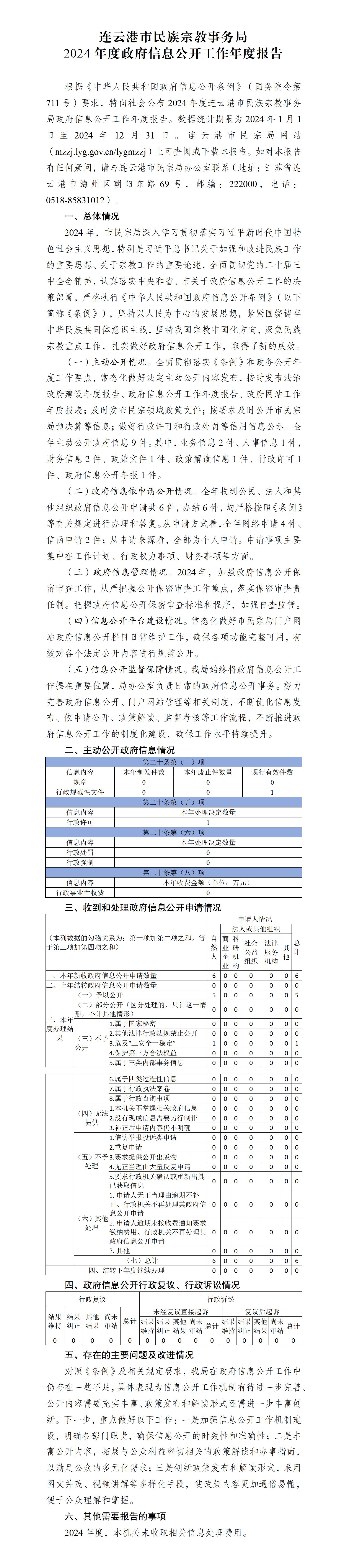 连云港市民宗局2024年度政府信息公开工作年度报告.jpg