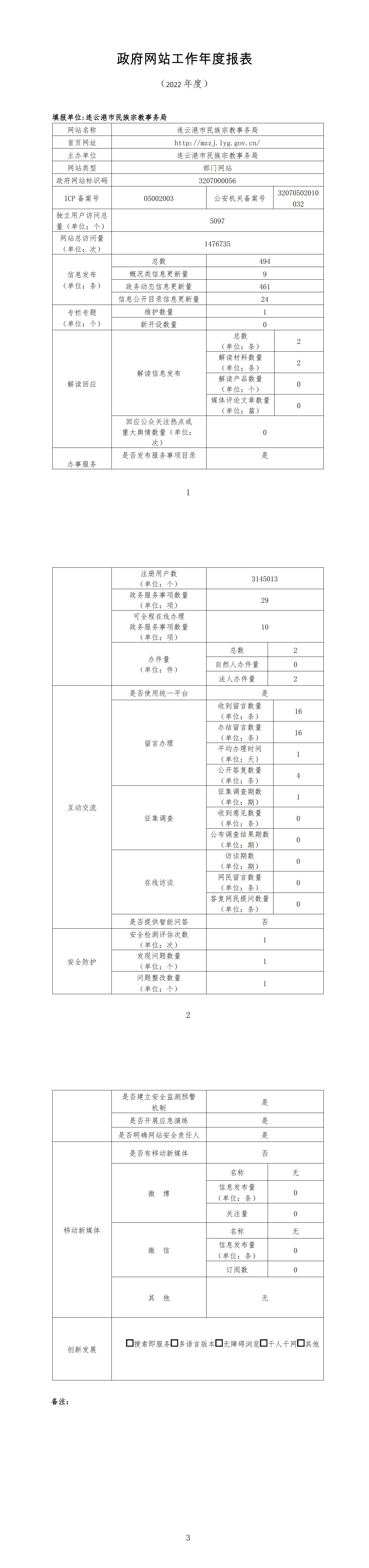 市民宗局2022年政府网站年度工作报表_00.jpg